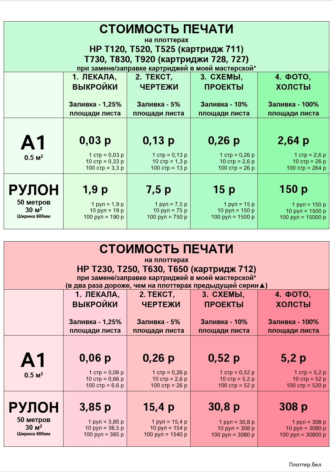 Screenshot_20260130_235605_Adobe Acrobat