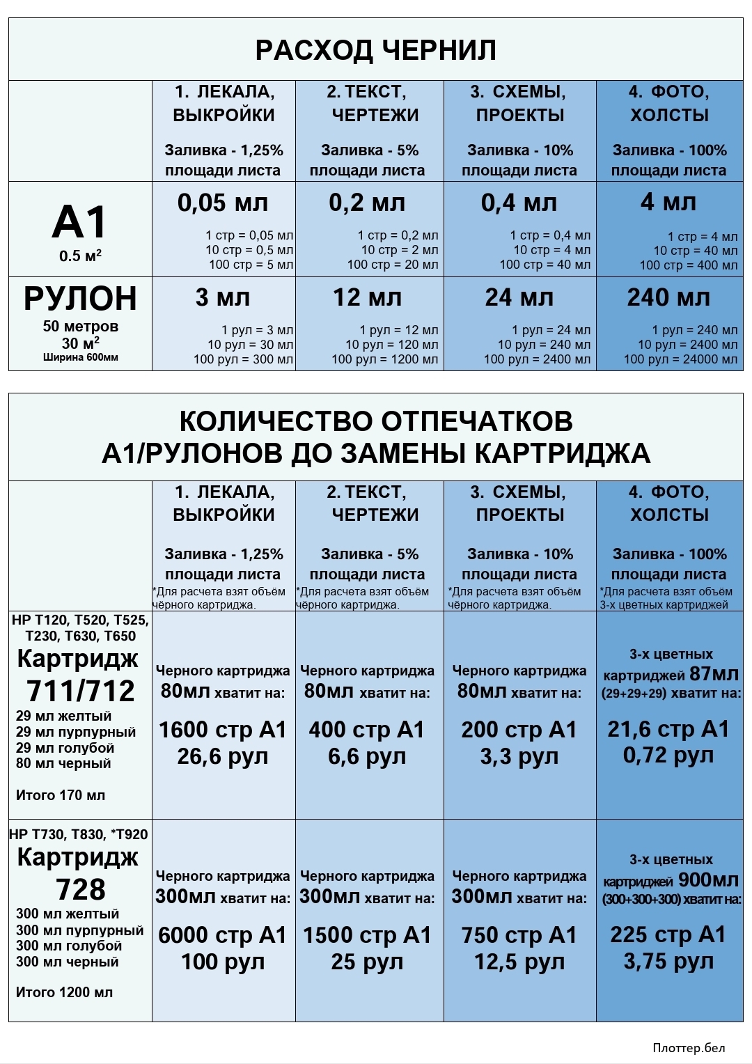 Screenshot_20260130_235653_Adobe Acrobat